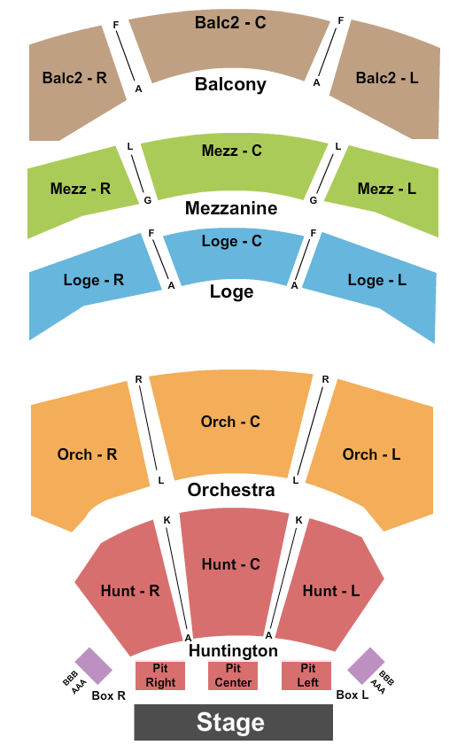 Southern Theatre Map