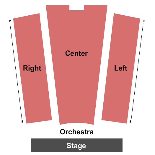 Fulton County Southwest Arts Center Seating Chart