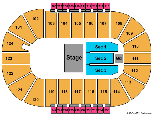 Sovereign Center Seating Chart