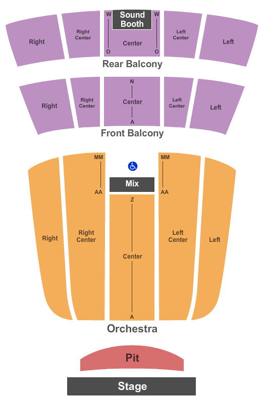 Spartanburg Memorial Auditorium Seating Chart: End Stage