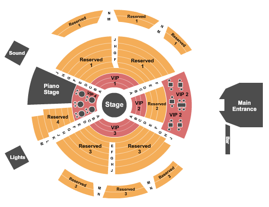 The O Show Las Vegas Seating Chart
