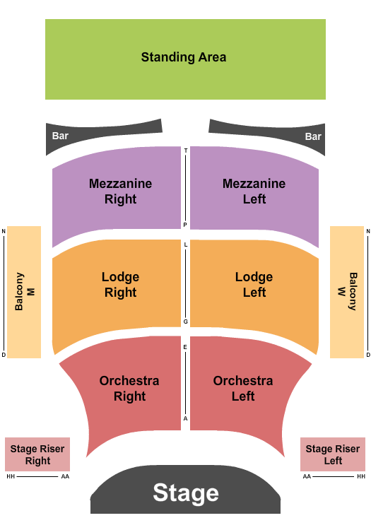 Sport of Kings Club at Gulfstream Park Casino Seating Chart: End Stage 2