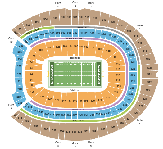 Mile High Stadium Seating Chart Broncos