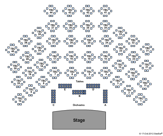 The SportsZone Indoor Sports Complex Seating Chart