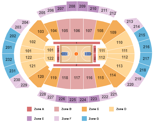 Sprint Center Seating Chart Big 12 Tournament