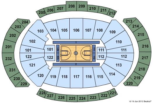 Big 12 Seating Chart