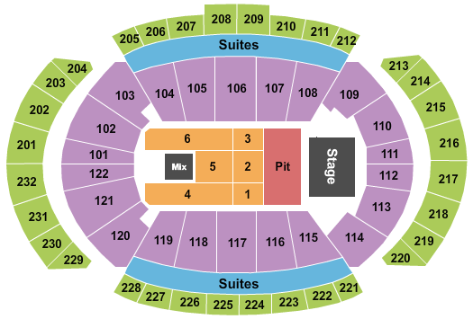 T-Mobile Center Seating Chart: Endstage Pit