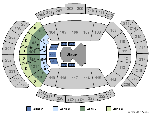 Sprint Center Seating Chart