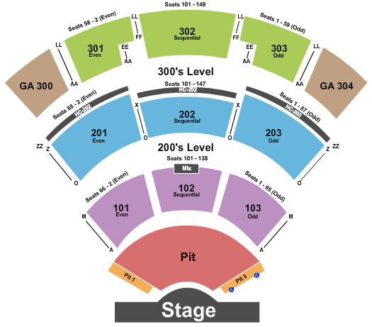 Billy Strings St. Augustine Amphitheatre Seating Chart
