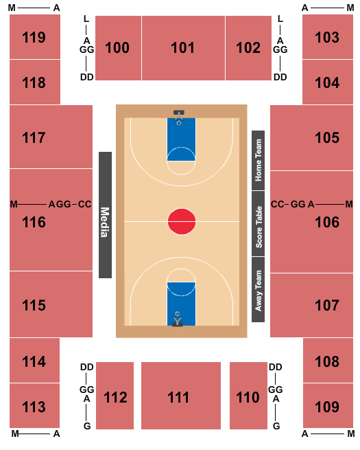 Saint Joseph Civic Arena Seating Chart: Basketball