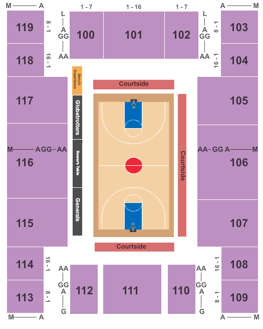 Saint Joseph Civic Arena Seating Chart: Harlem Globetrotters