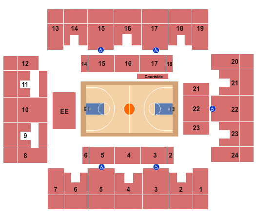 Bucknell Sojka Pavilion Seating Chart