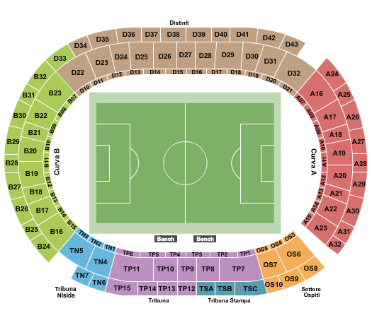 Stadio Diego Armando Maradona Seating Chart: Soccer