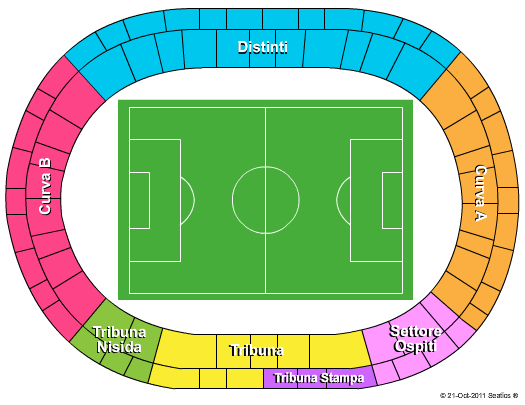 Stadio Diego Armando Maradona Seating Chart: Soccer