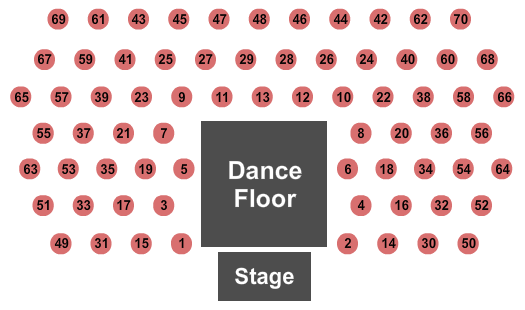 Stafford Centre Seating Chart: DanceFLR/Tables