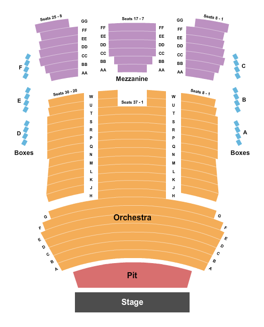 Stafford Centre Seating Chart: Endstage No Balc