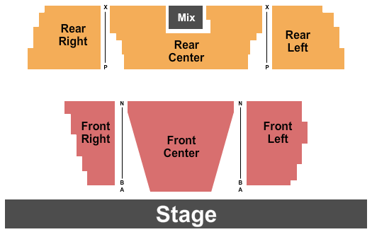 Stafford Township Arts Center Seating Chart: Endstage