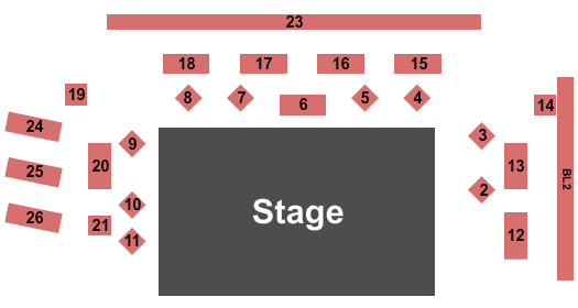 Stage 2, at The Wichita Theatre Seating Chart: Endstage Tables
