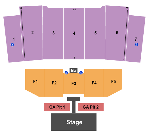 Stambaugh Stadium Seating Chart: Florida Georgia Line