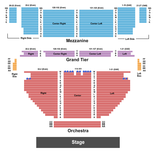 Stamford Center For The Arts - Palace Theatre Seating Chart: Endstage Pit