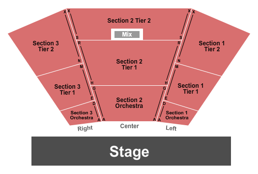 Star Centre Seating Chart: Endstage 3
