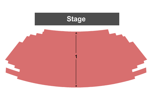 Star Centre Seating Chart: End Stage