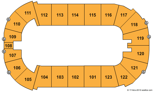 State Farm Arena (formerly Dodge Arena)