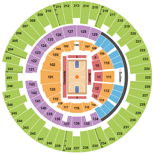 State Farm Center Seating Chart: Basketball - Globetrotters