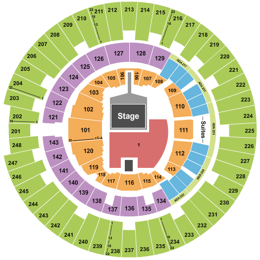 State Farm Center Seating Chart: Endstage - Catwalk