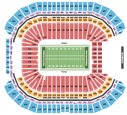 State Farm Stadium Seating Chart: Football RW