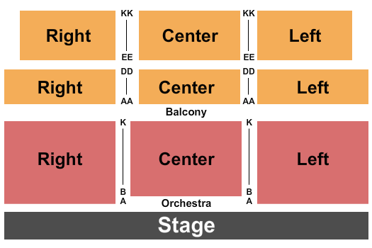 State Street Theater Co. Seating Chart: Endstage