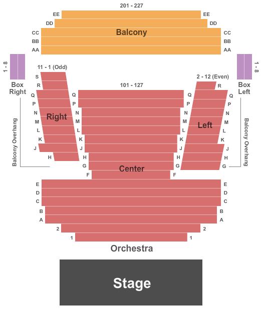 State Theater - State College Seating Chart: Endstage