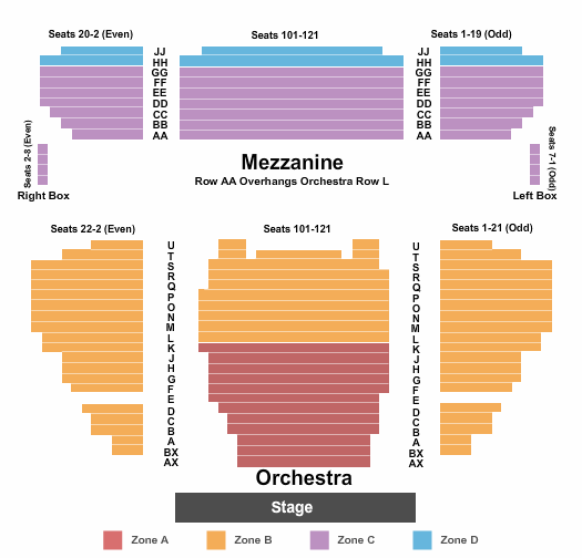 3d Seating Chart Stephen Sondheim Theatre