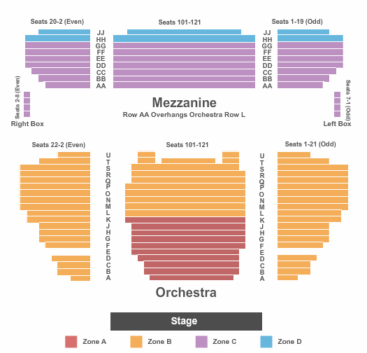 Stephen Sondheim Theatre Tickets New York, NY - Stephen Sondheim ...