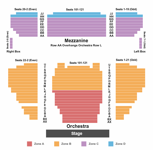 Stephen Sondheim Theatre Map