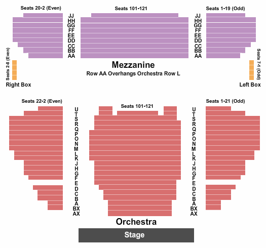 Stephen Sondheim Theatre Seating Chart: Endstage 1