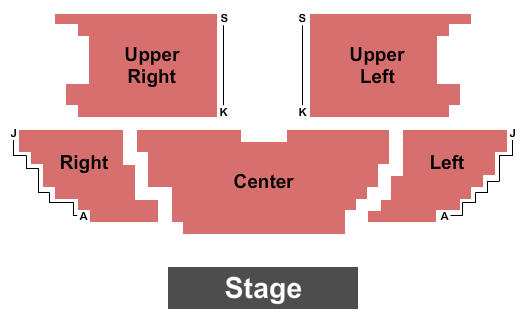 Stewartville Performing Arts Center Seating Chart: Endstage