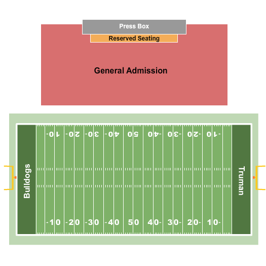 Stokes Stadium Seating Chart: Football