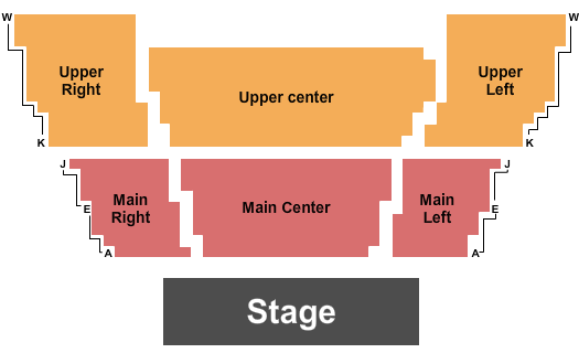 Storm Lake Performing Arts Center Seating Chart: Endstage