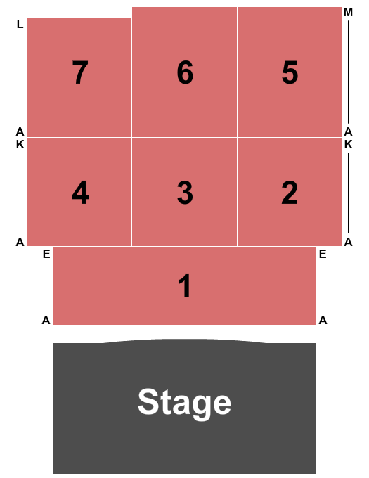 Stride Bank Center Grand Ballroom Seating Chart: Endstage