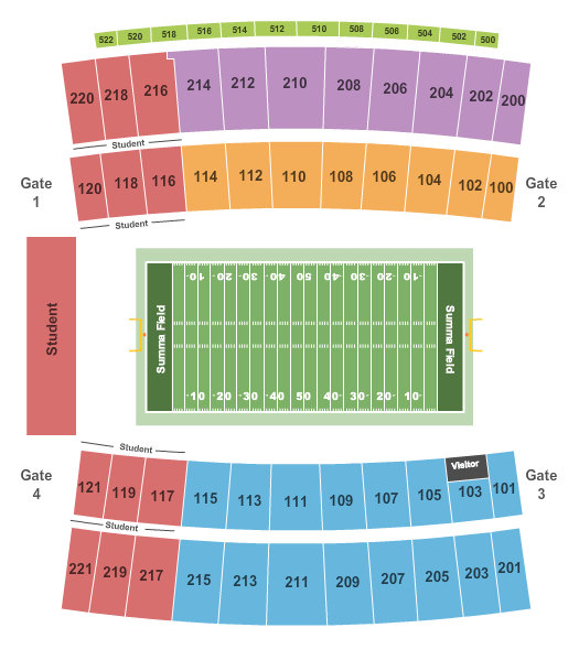 Summa Field At Infocision Stadium Seating Chart: Football