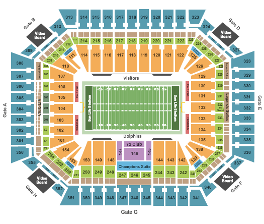 Sun Life Stadium Seating Chart 2016