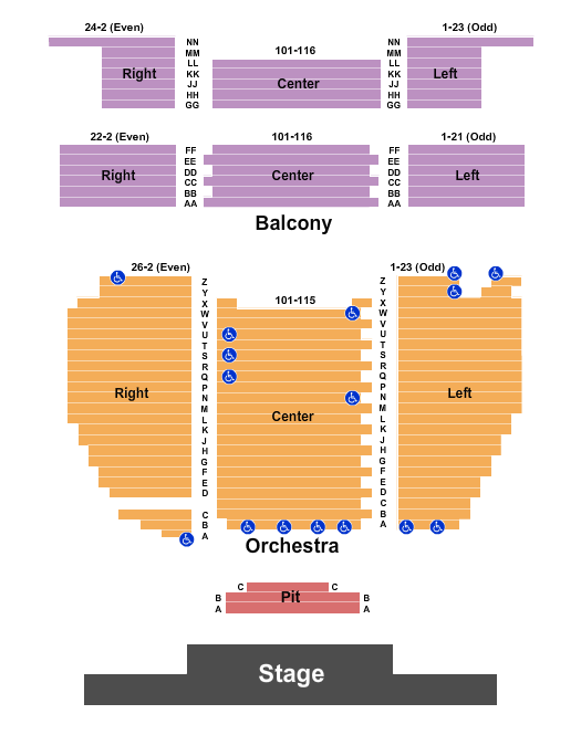 Sunrise Theatre - FL Seating Chart: Endstage Pit