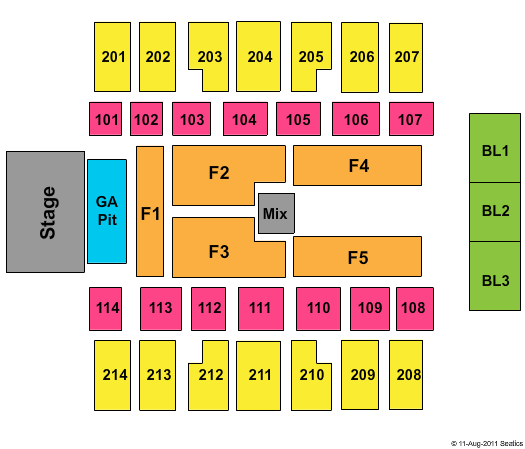 Swiftel Center Seating Chart