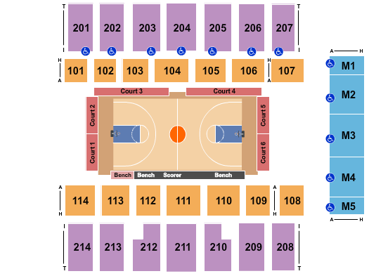 Dacotah Bank Center Seating Chart: Harlem Globetrotters