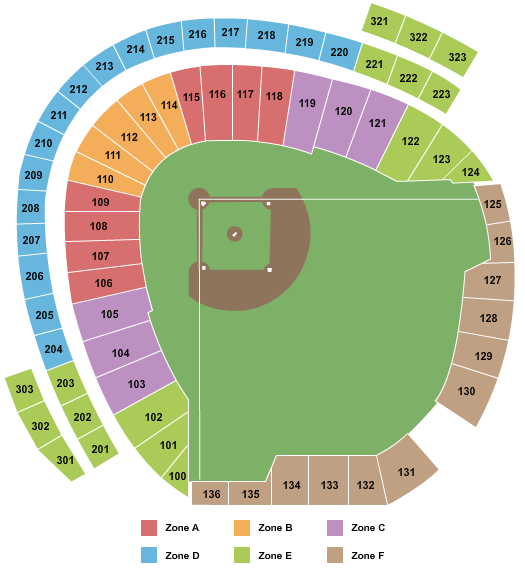 Td Ameritrade Park Detailed Seating Chart