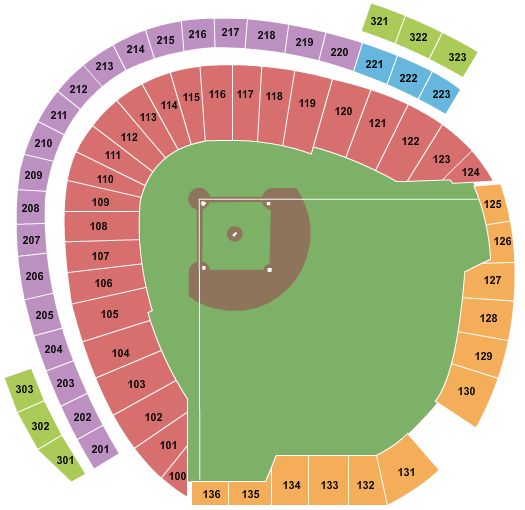 TD Ameritrade Park Tickets with No Fees at Ticket Club