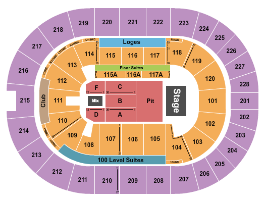 TD Coliseum Seating Chart: Endstage Pit
