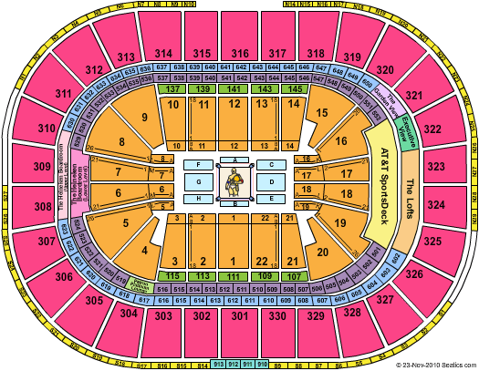 TD Garden