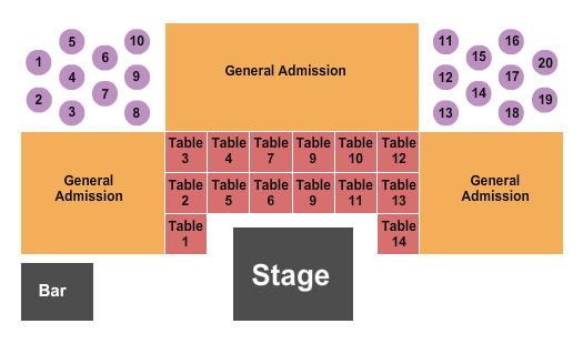 TD Pavilion at The Mann Center For The Performing Arts Seating Chart: Jazz Under The Stars